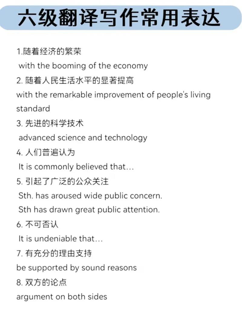 六級翻譯表達精講 攻克難點，提升高級翻譯能力